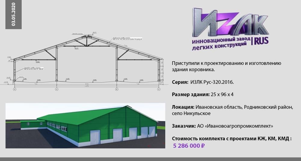 Почему важен качественный проект?